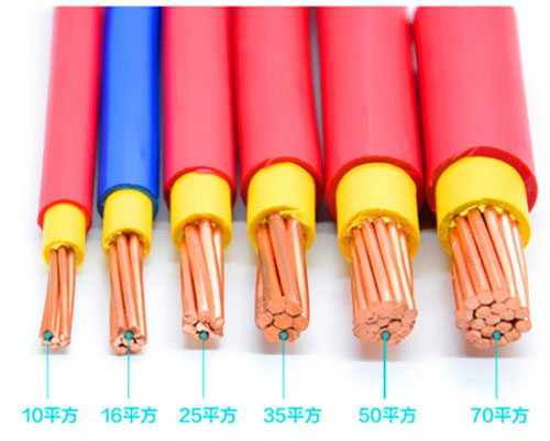 BVV是什么電線，BVV與BVR線有什么區別 